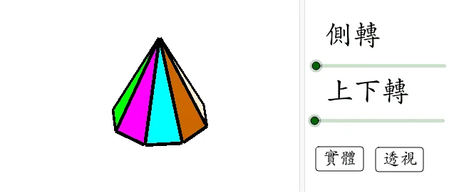 Rotation and Perspective of a Regular Octagonal Pyramid