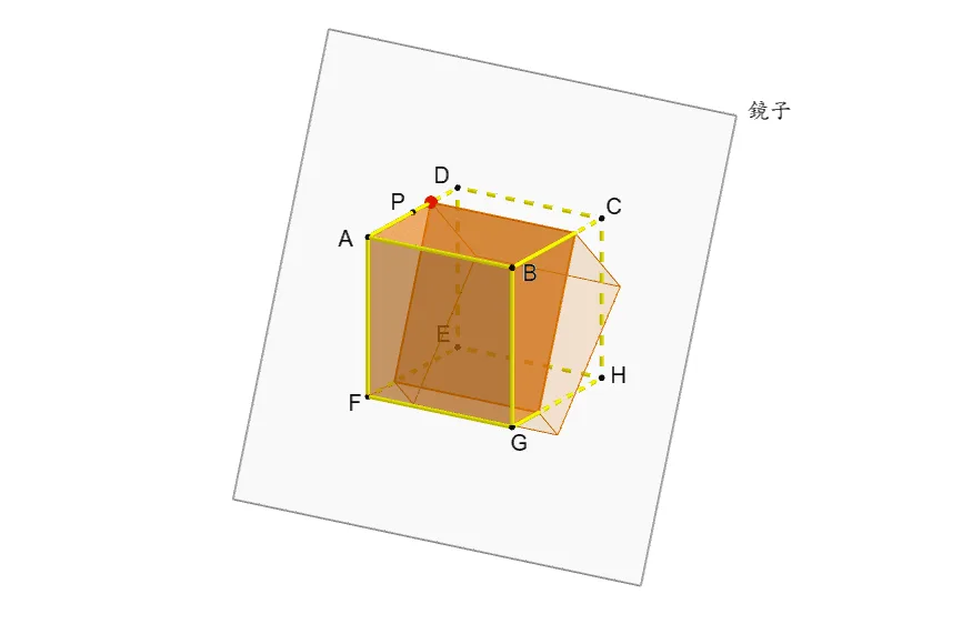Exploring Reflection Symmetry of a Cube