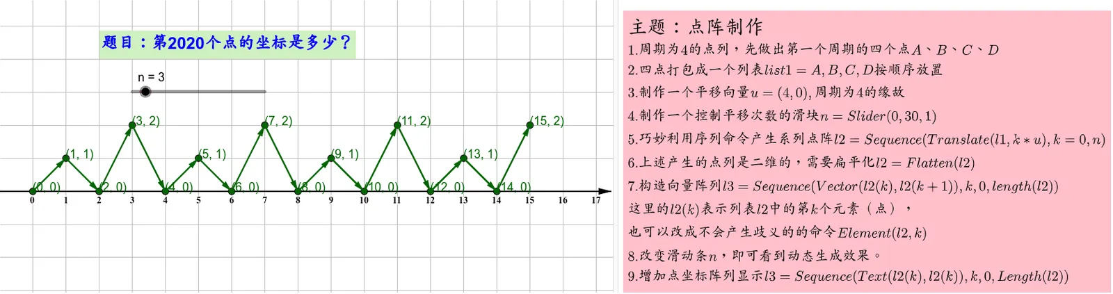 Construction and Demonstration of Vector Arrays