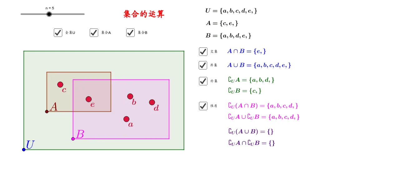 Secondary Vocational Mathematics