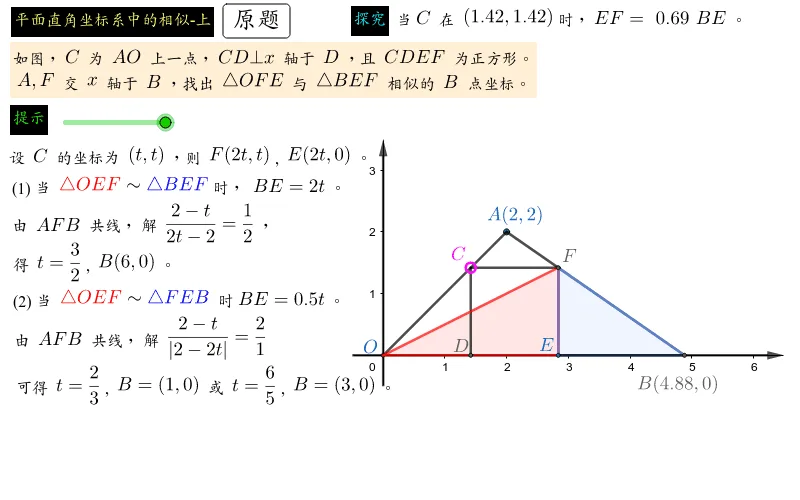 Exploring Similar Triangles in the Cartesian Coordinate System