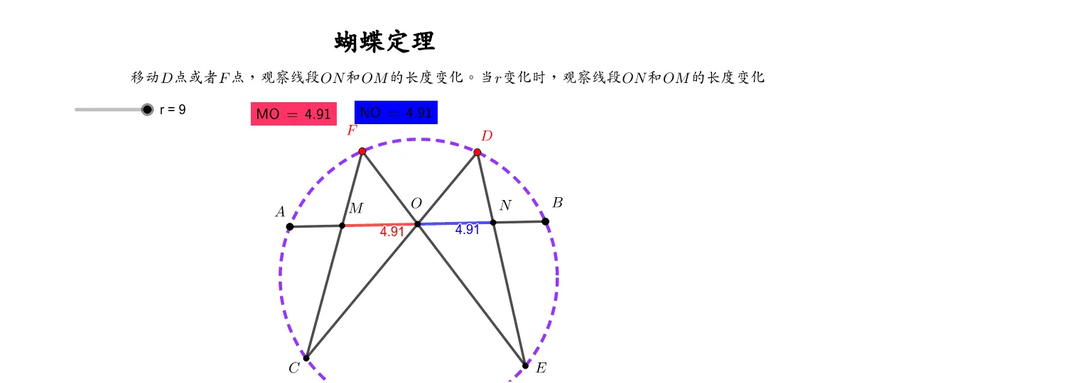 Geometric Construction of the Butterfly Theorem