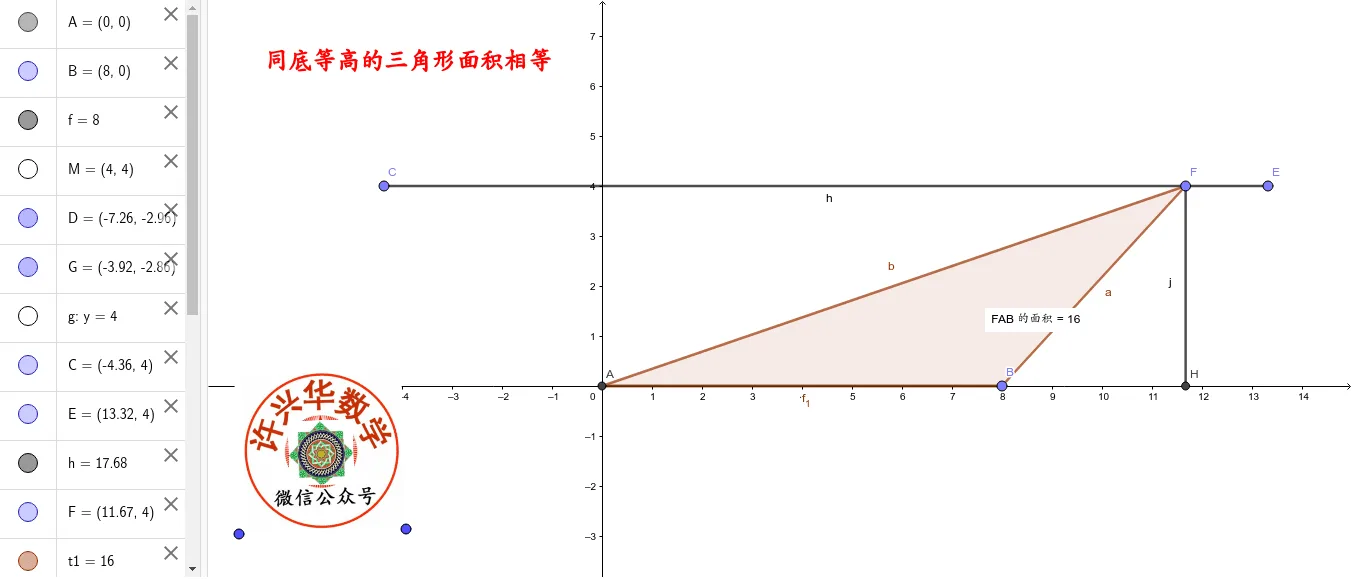 Triangles with the Same Base and Height Have Equal Areas