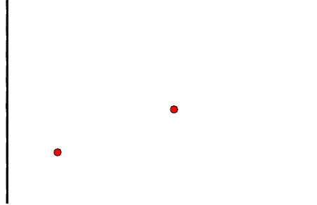 Color Visual Art: Mathematical Beauty of Transformations and Calculus