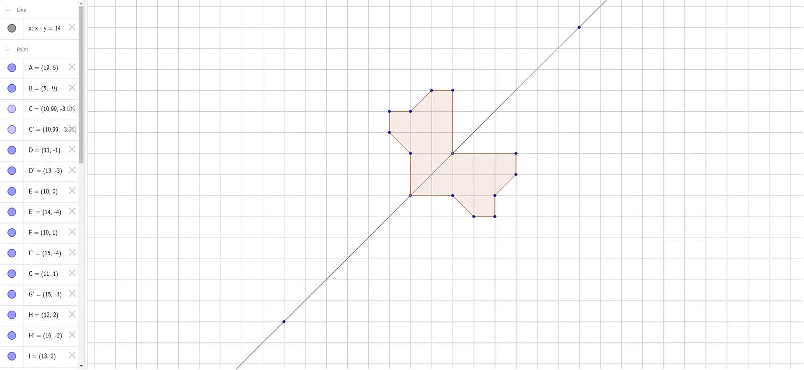 Demonstration of Polygon Reflection Symmetry