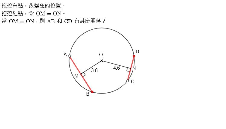 Chords Equidistant from the Center