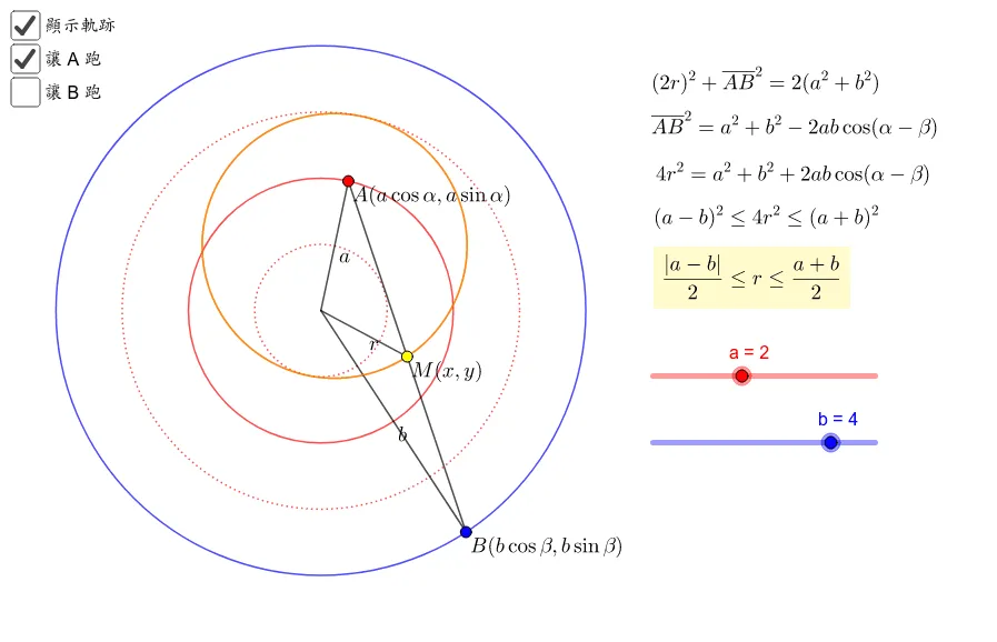 Locus of the Midpoint of Two Moving Points on Two Circles