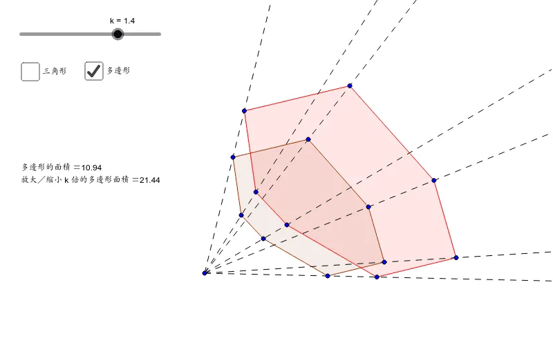 Dilation of Polygon Area Demonstration