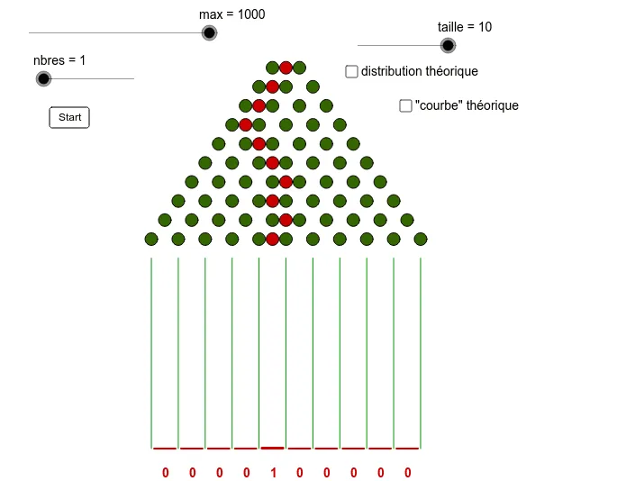 Galton Board Probability Distribution Simulation