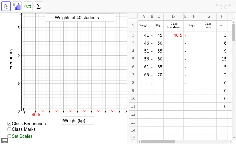 Drawing Histograms Demonstration Tool