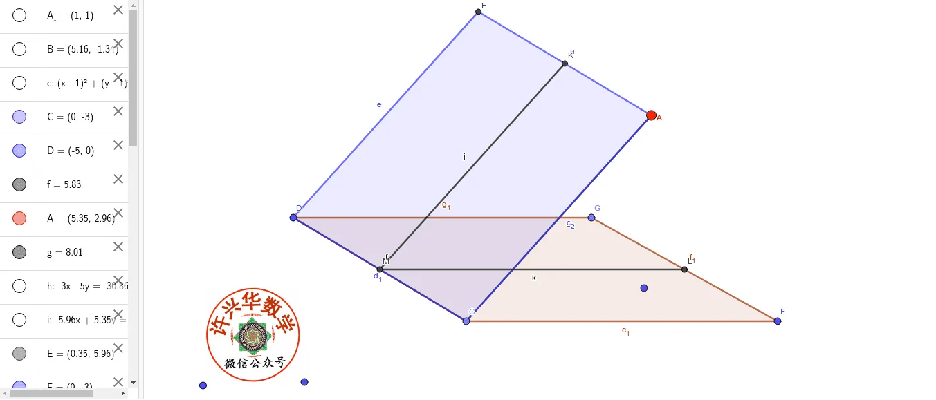 Dynamic Demonstration of a Moving Dihedral Angle