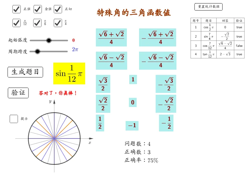Memory Training for Trigonometric Values of Special Angles
