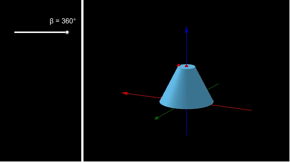 Net of a Right Circular Truncated Cone