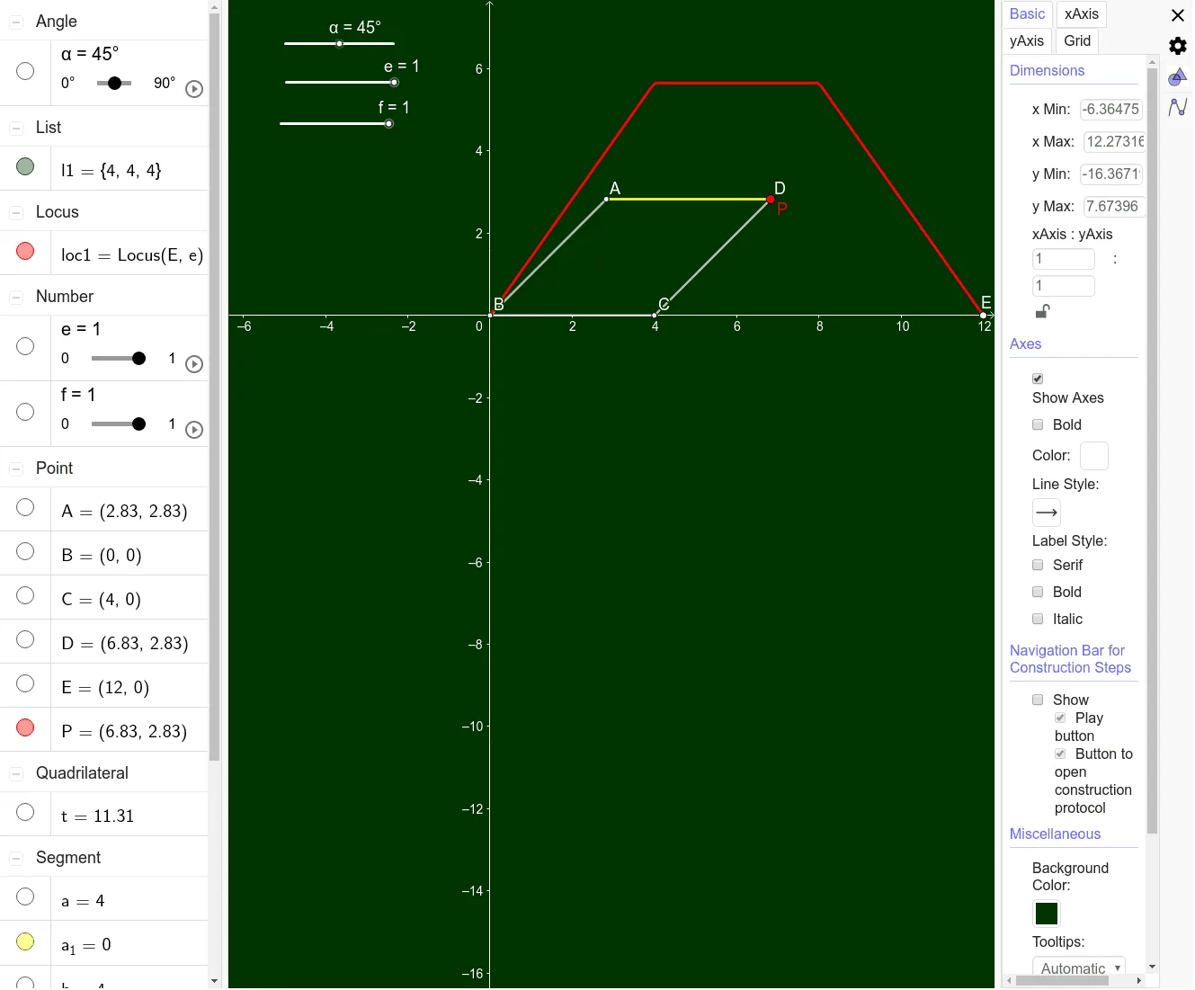 Functional Relationships and Locus Graphs in Dynamic Geometry