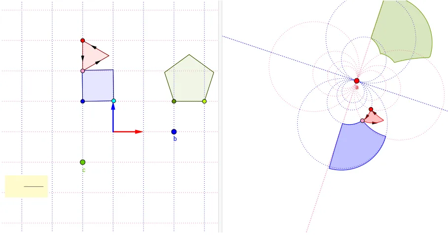 Mobius Transformation and Its Effect on Polygons