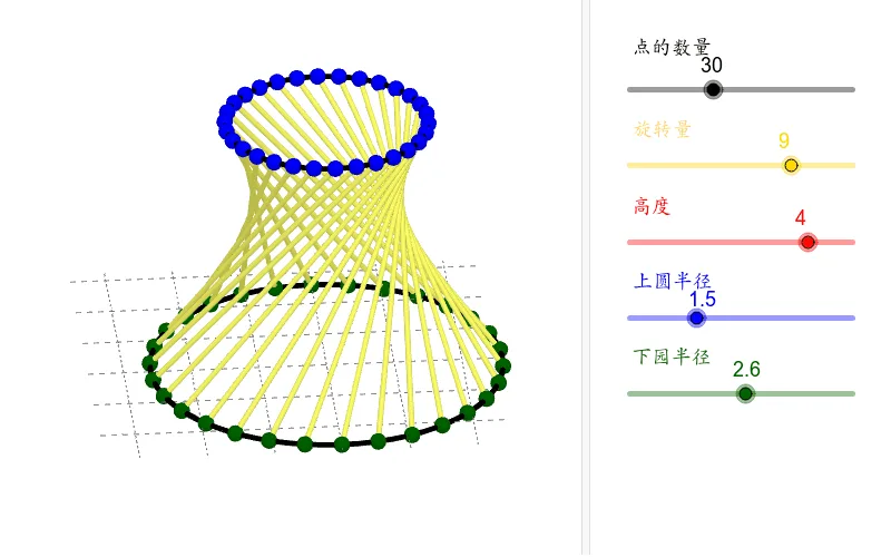 Geometric Construction and Visualization of a Hyperboloid of One Sheet