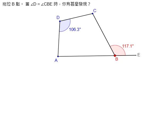 Quadrilaterals with Exterior Angle Equal to Interior Opposite Angle