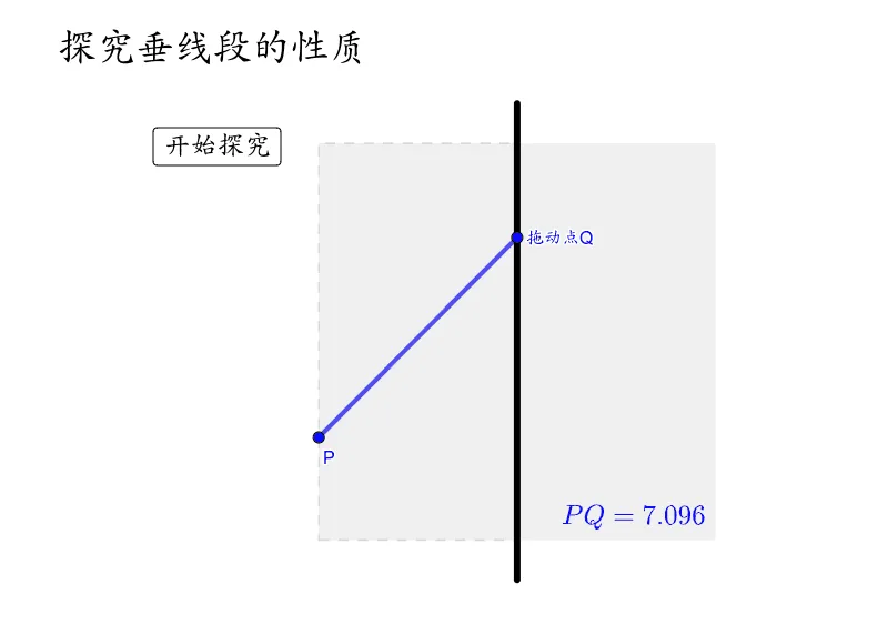 Exploring Properties of Perpendicular Segments — Shortest Distance from a Point 
