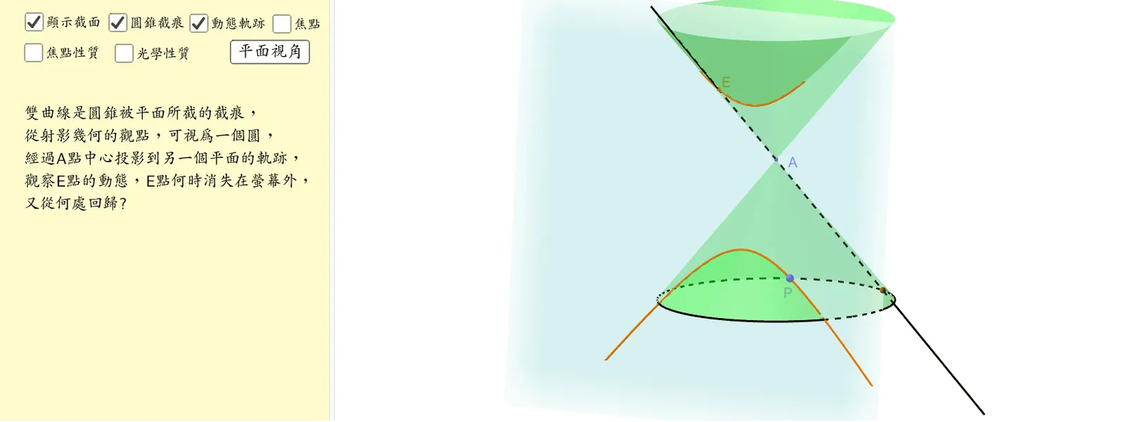 Geometric Properties and Conic Section Construction of a Hyperbola