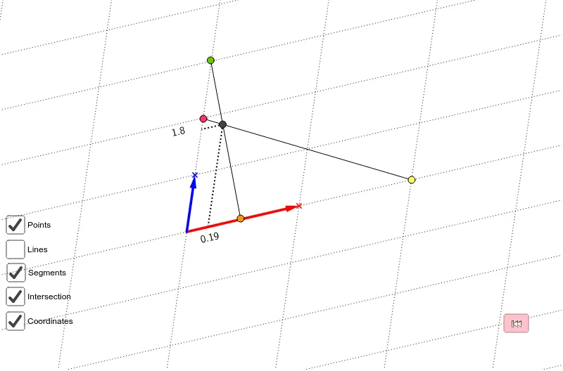 Vector Decomposition: Coordinate Representation via Basis Vectors and Matrix Inv
