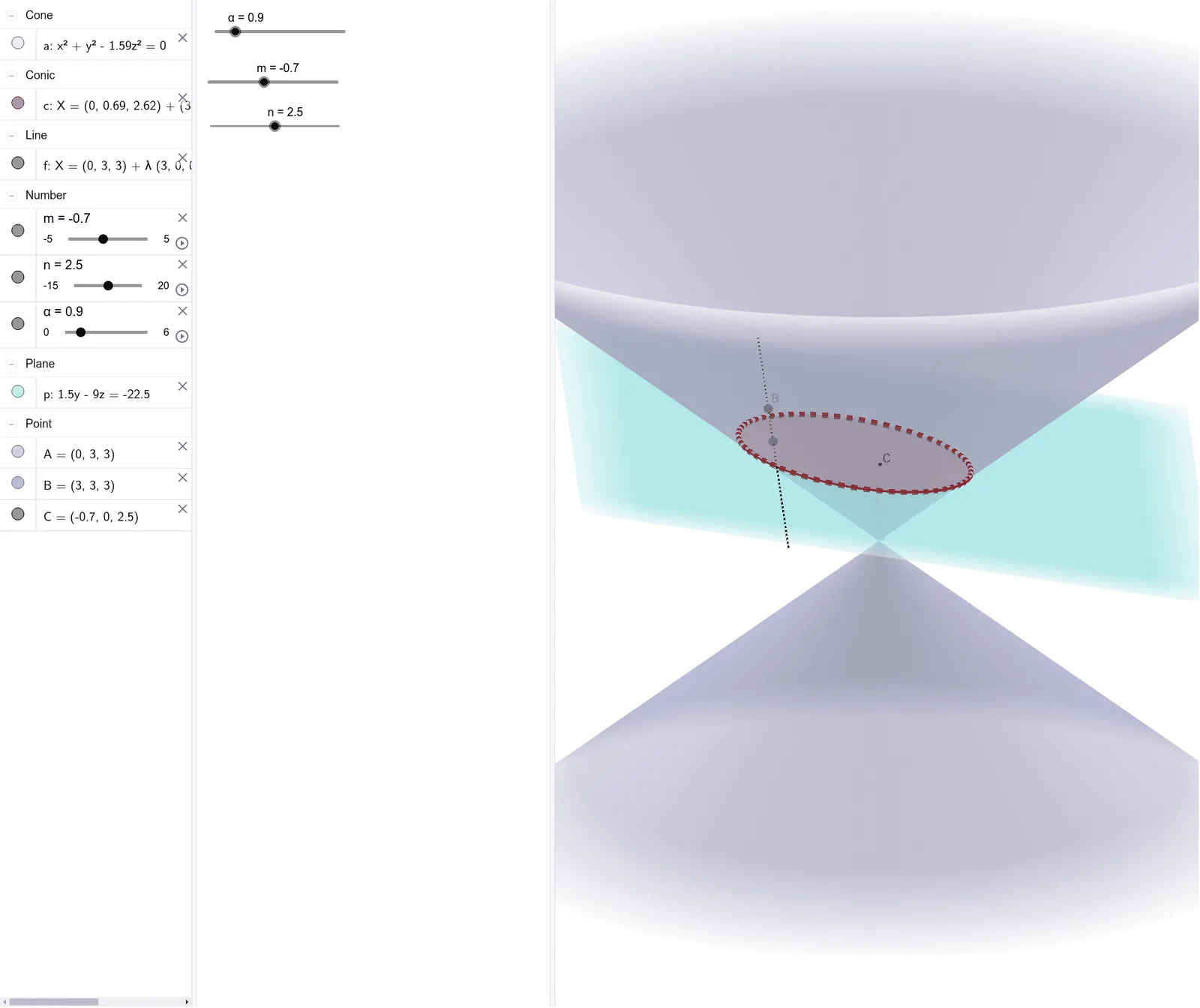 Geometric Construction and Demonstration of Conic Sections