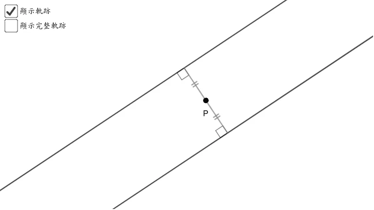 Locus: Line Equidistant from Two Parallel Lines