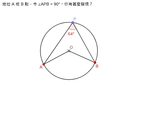 Converse of the Angle in a Semicircle Theorem