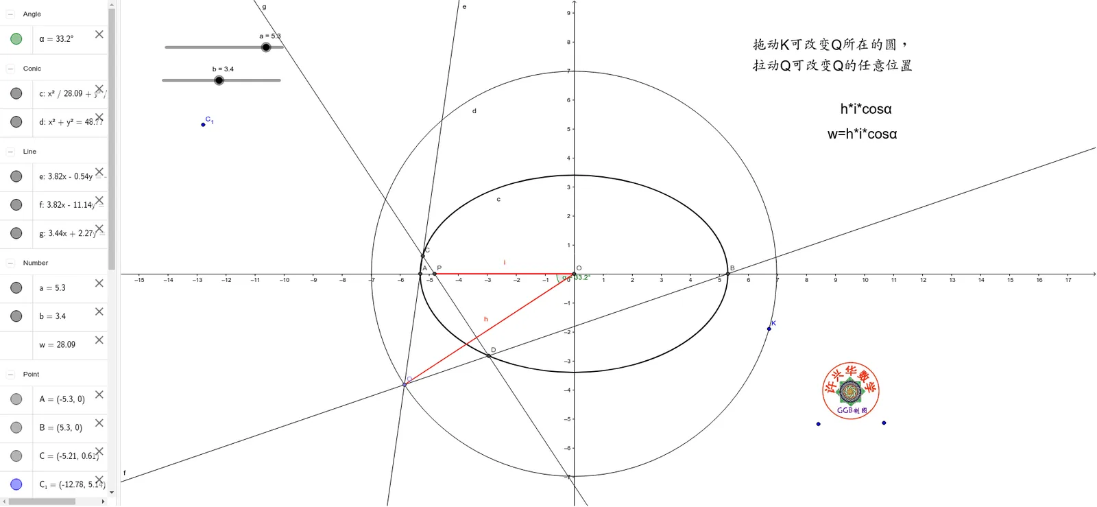 Dynamic Demonstration of Constant Value Problems in Ellipses