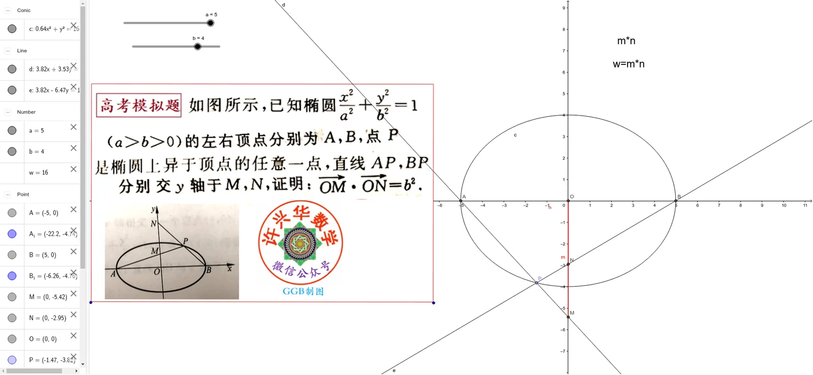 Dynamic Demonstration of Gaokao Ellipse Problem: Intersections and Locus Constru