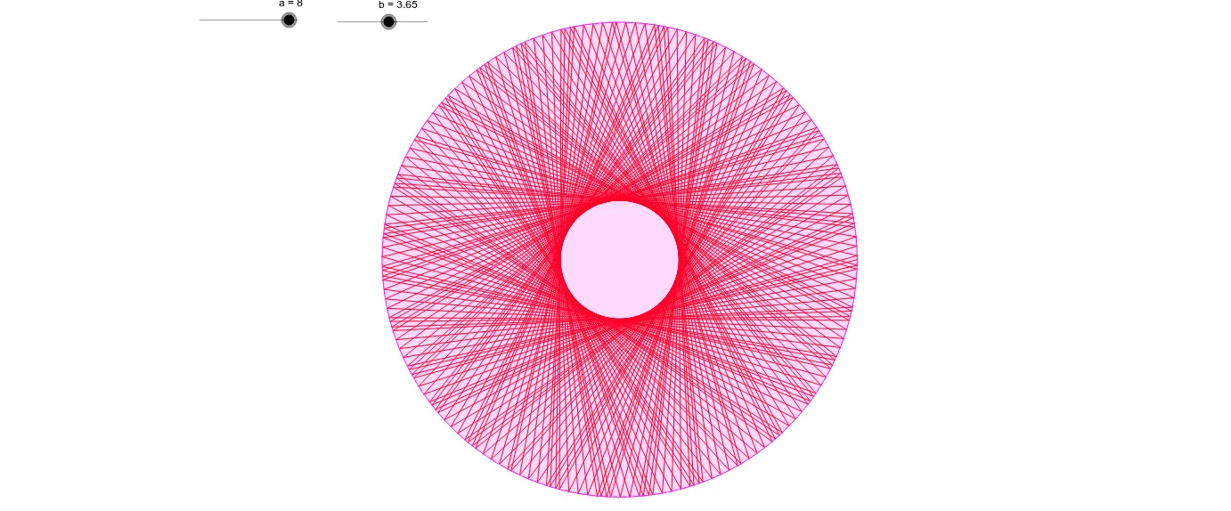 Geometric Construction of Circles and Chords
