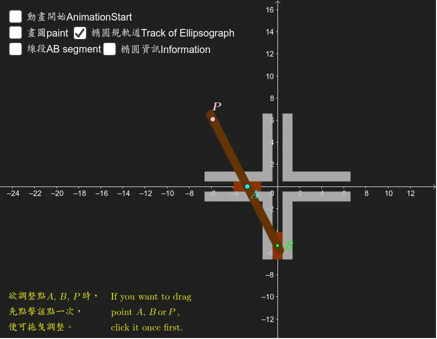 Ellipsograph (Trammel of Archimedes) Interactive Demo
