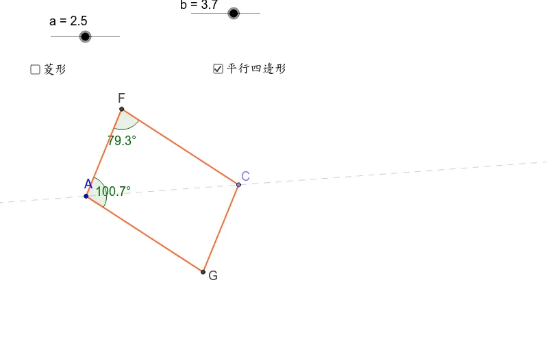 平行四边形变奏曲III：特殊四边形的关系