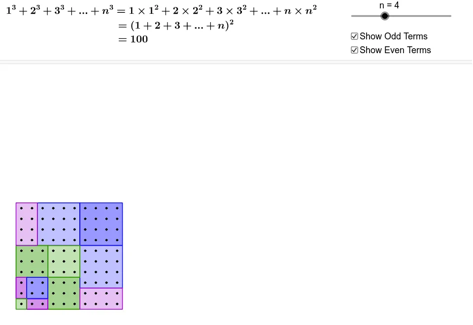 Proof Without Words: Sum of First n Cubes