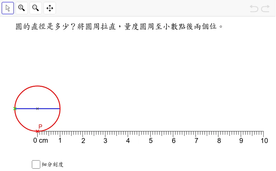 Interactive Demonstration of Circumference and Diameter Relationship