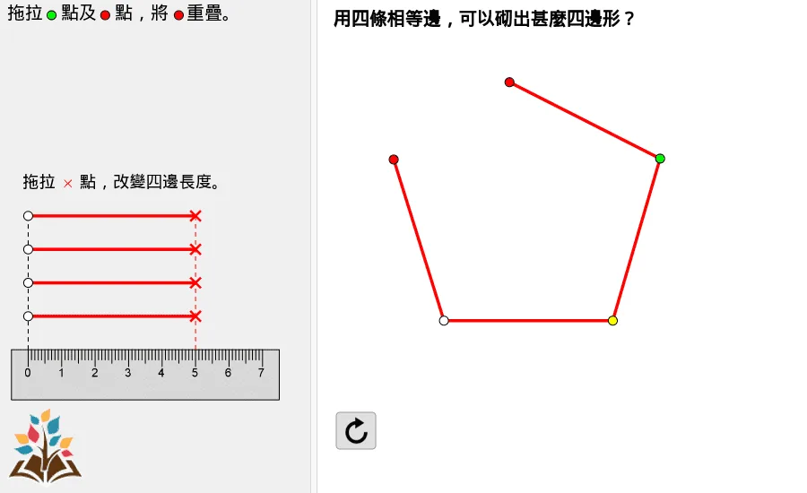 Exploring Quadrilaterals with Equal Sides