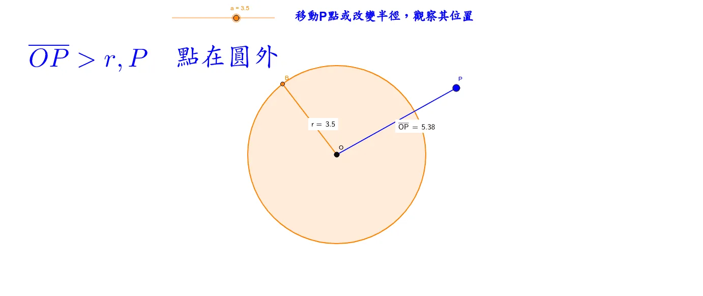 Position Relationship Between a Point and a Circle