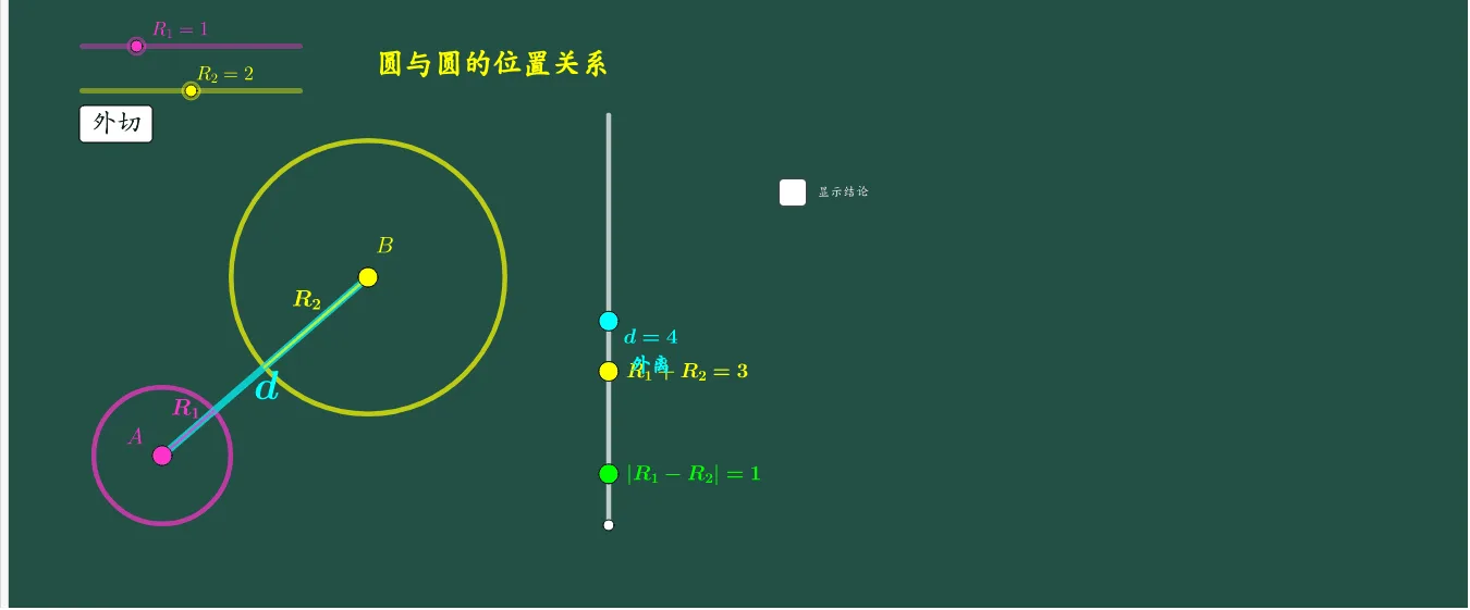 Exploring the Relative Positions of Two Circles