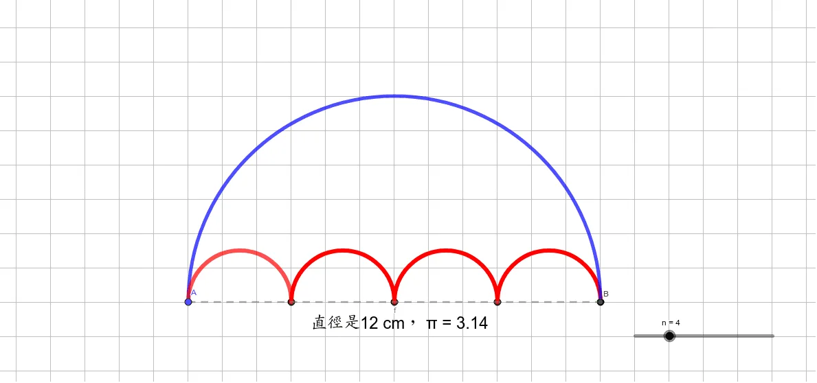Semicircles Within a Semicircle: Distance and Sequence Construction
