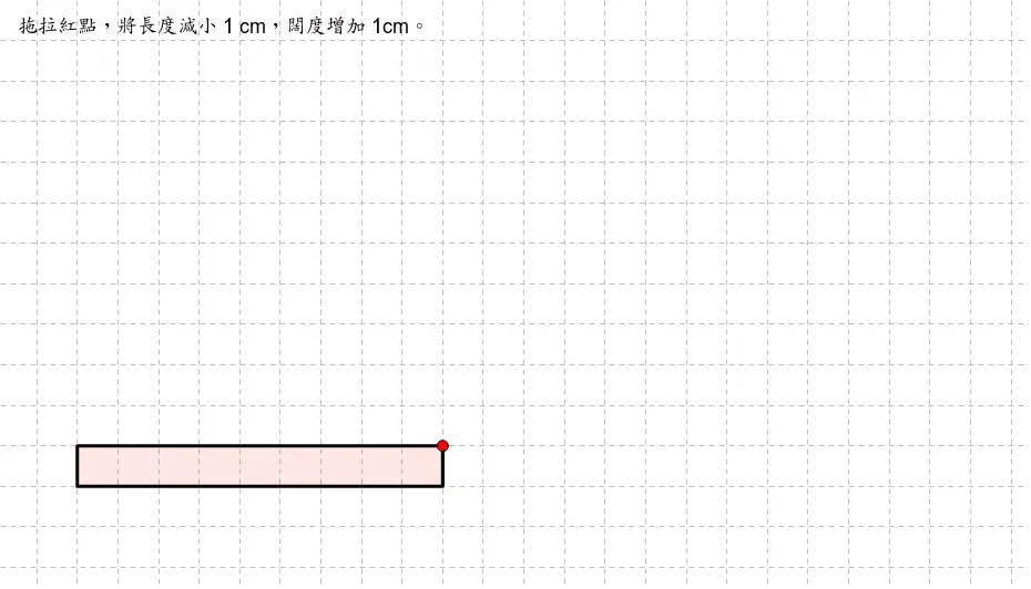 Area Variation and Optimization with Fixed Perimeter