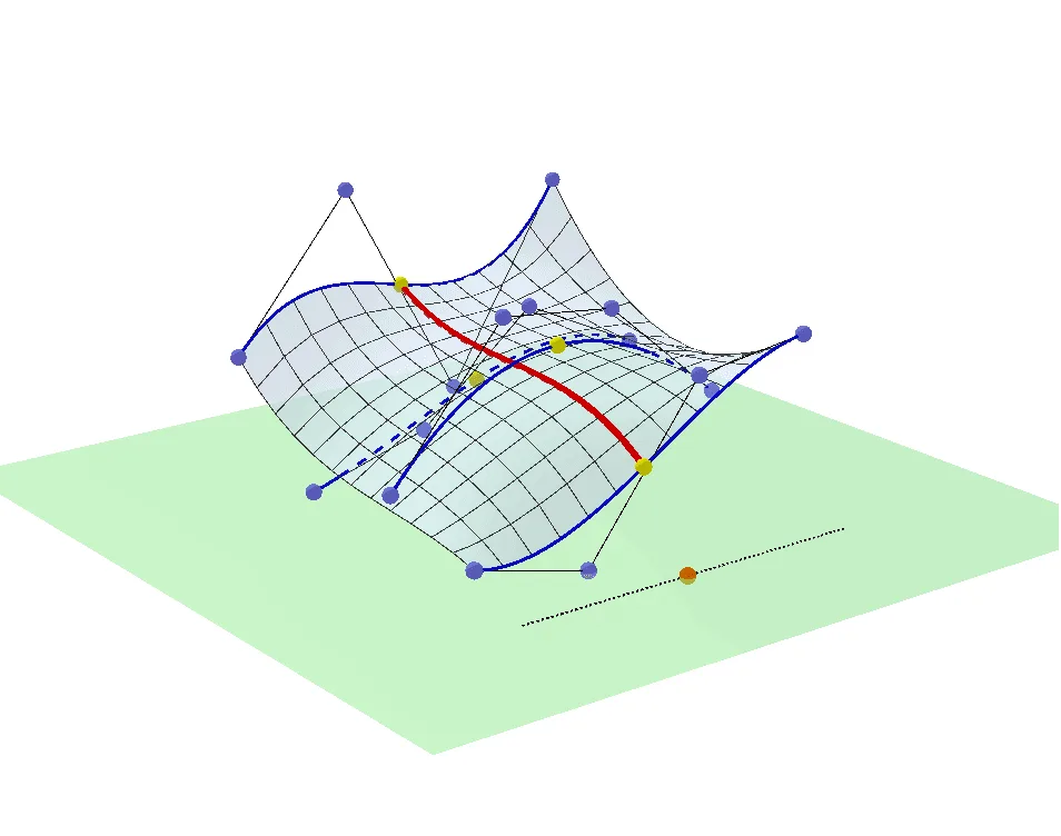 Interactive 3D Surfaces in GeoGebra