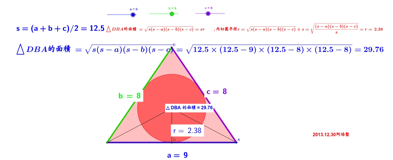 Geometric Demonstration of Heron's Formula and Incircle Radius