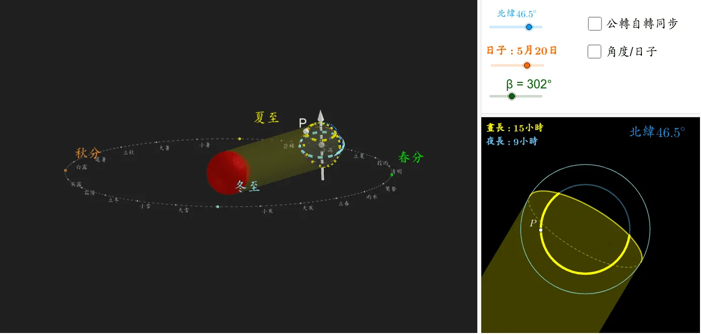 3D Demonstration of Day and Night Length at Various Latitudes on Earth