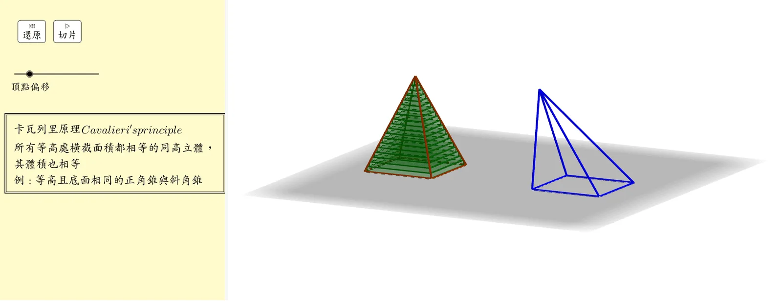 Cavalieri's Principle: Volume Equivalence in Solid Geometry