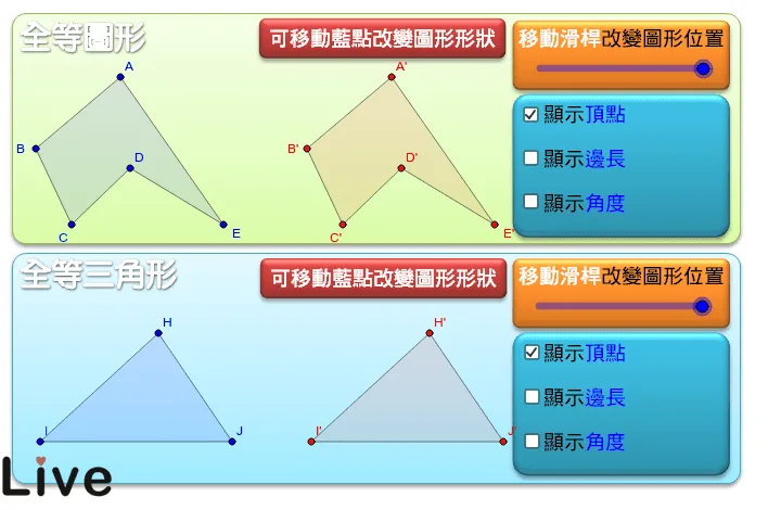 Planar Figure Relationships in Daily Life: Congruence and Translation