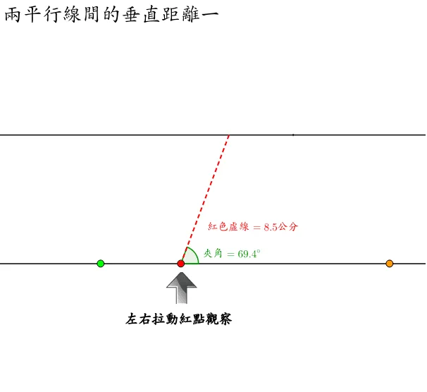 Parallelogram Area Demonstration
