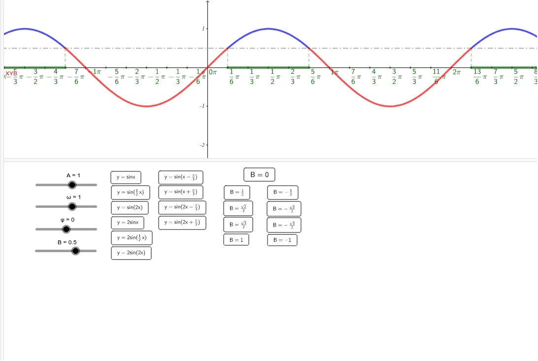 Sine Function Inequalities