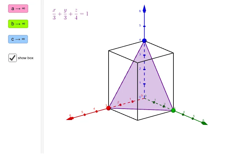3D Visualization of the Intercept Form of a Plane