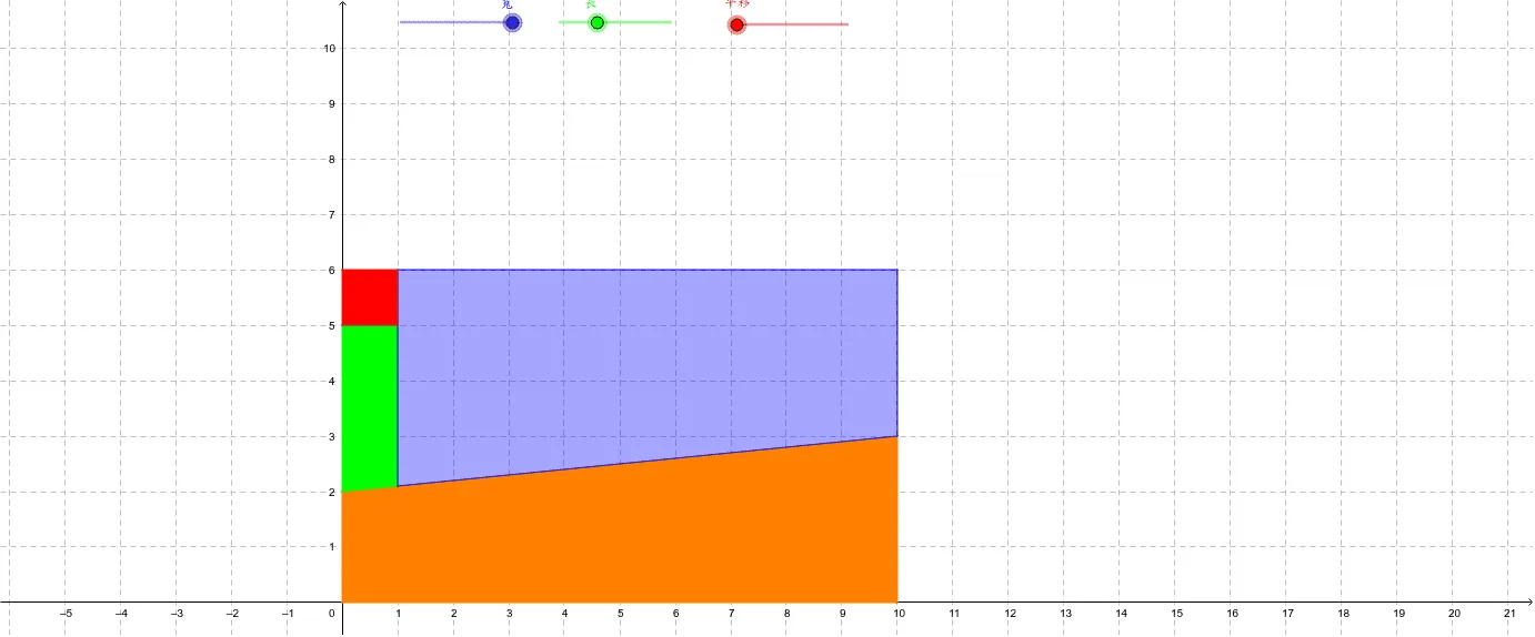 Perimeter and Area of Missing-Piece Polygons