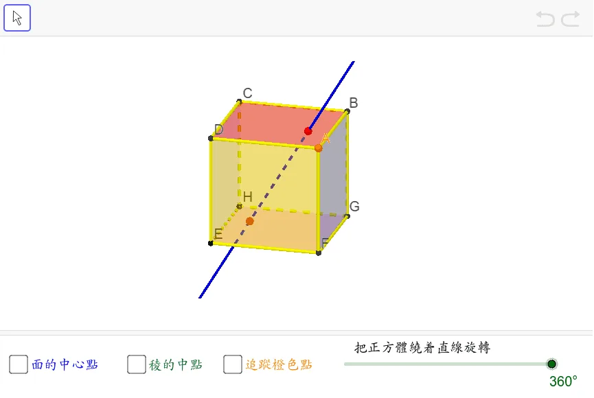 正方体的旋转对称性探究