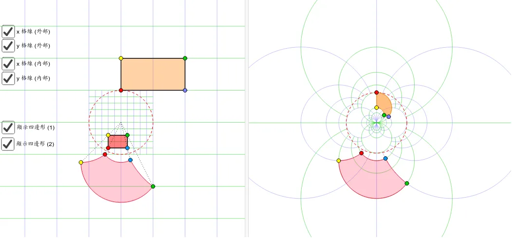 Geometric Inversion of a Quadrilateral